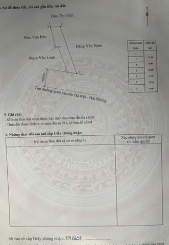 Bất động sản tại Hải Phòng - ảnh 1