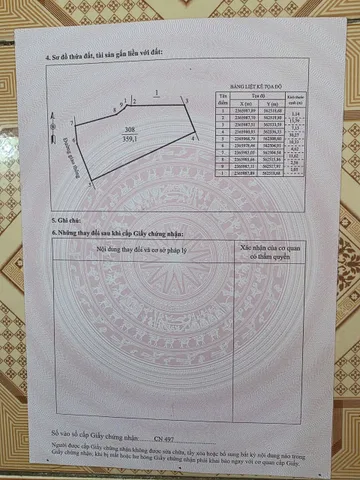 Bất động sản tại Phú Thọ - ảnh 1