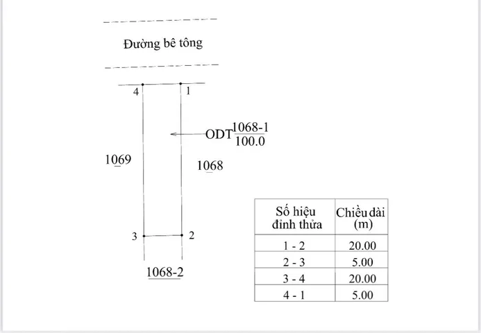 Bất động sản tại Quảng Ngãi - ảnh 1
