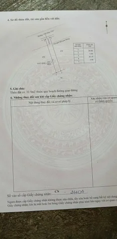 Bất động sản tại Đắk Lắk - ảnh 1
