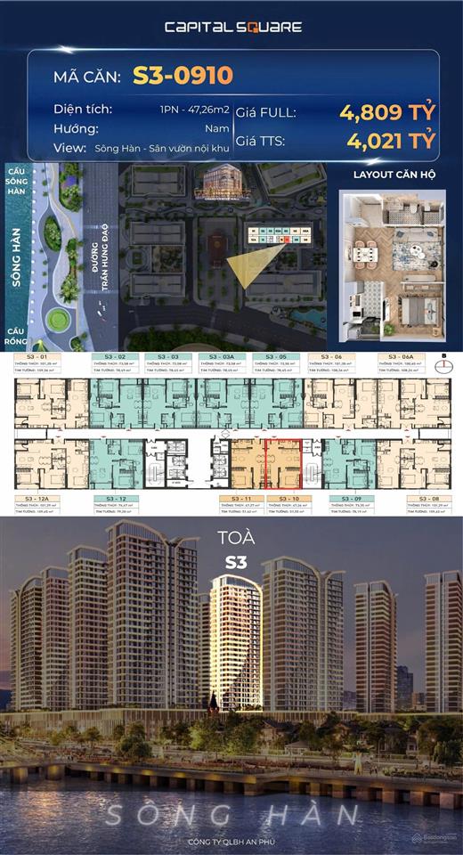 Bất động sản tại Đà Nẵng - ảnh 1