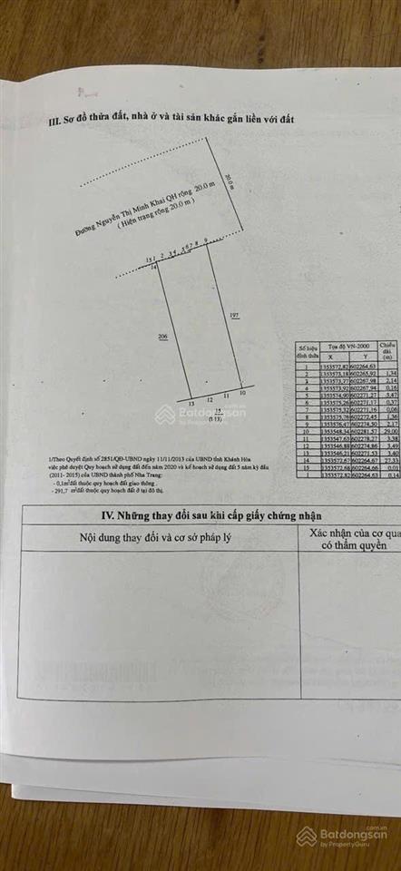 Bất động sản tại Khánh Hòa - ảnh 1