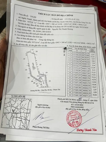 Bất động sản tại Bà Rịa - Vũng Tàu - ảnh 1