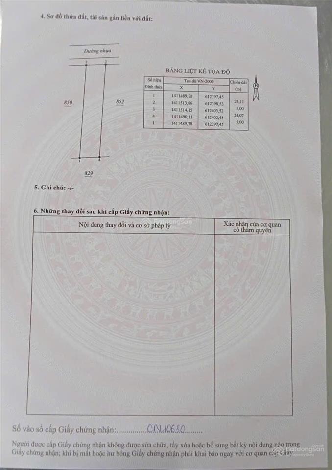 Bất động sản tại Khánh Hòa - ảnh 1