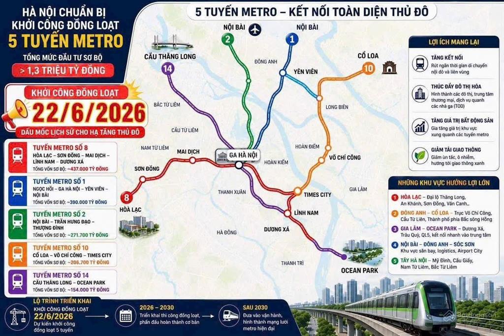 Bất động sản tại Hà Nội - ảnh 1