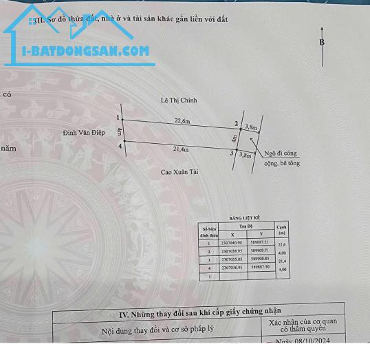 Bất động sản tại Hải Phòng - ảnh 1