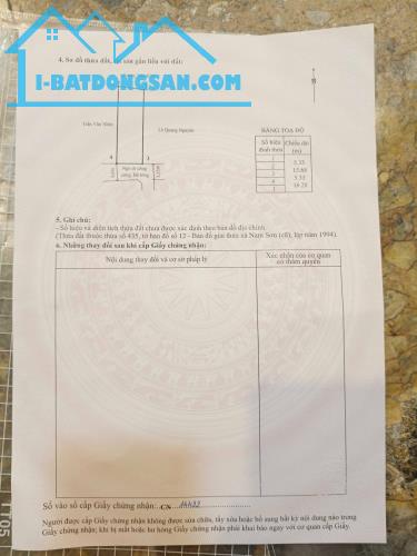 Bất động sản tại Hải Phòng - ảnh 1