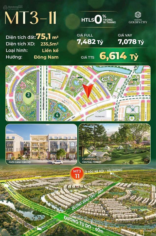Bất động sản tại Hải Phòng - ảnh 1