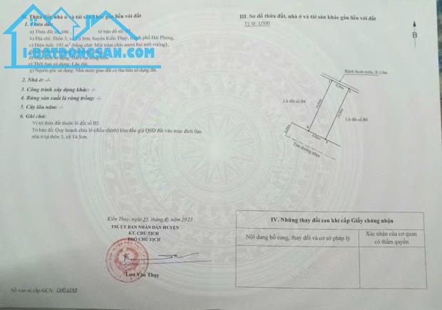 Bất động sản tại Hải Phòng - ảnh 1