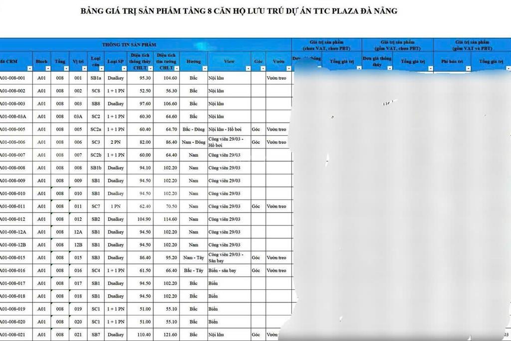 Bất động sản tại Đà Nẵng - ảnh 1