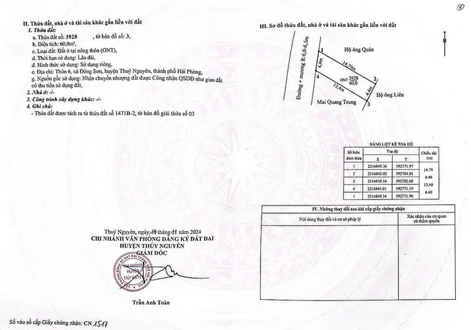 Bất động sản tại Hải Phòng - ảnh 1
