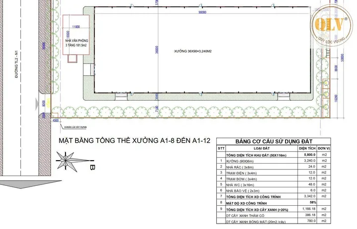 Bất động sản tại Bình Dương - ảnh 1