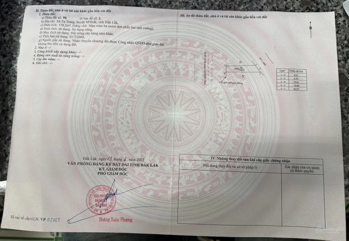 Bất động sản tại Đắk Lắk - ảnh 1
