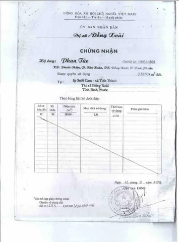 Bất động sản tại Bình Phước - ảnh 1