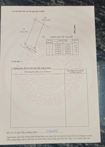 Bất động sản tại Khánh Hòa - ảnh 1