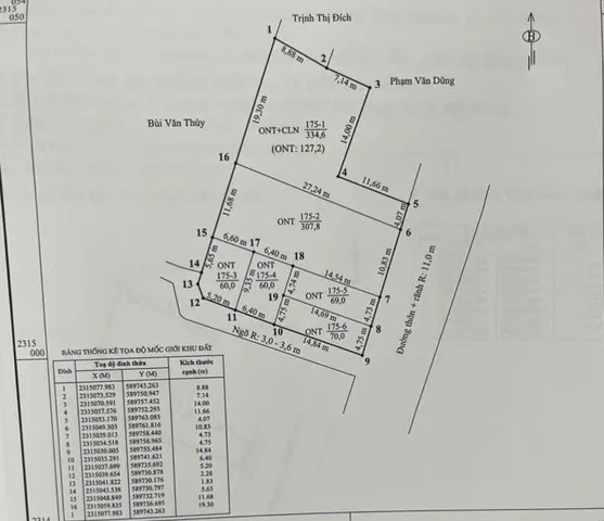 Bất động sản tại Hải Phòng - ảnh 1