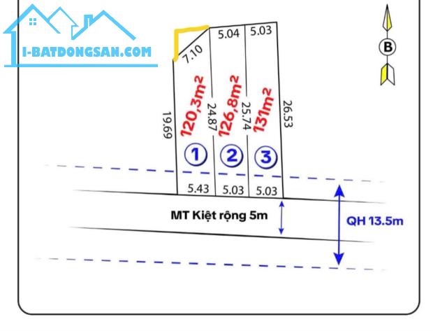 Bất động sản tại Thừa Thiên Huế - ảnh 1