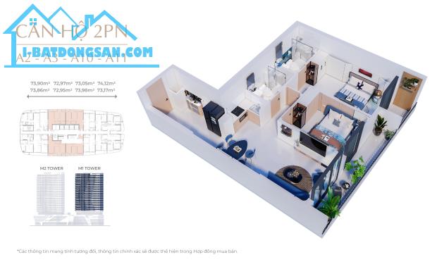 Bất động sản tại Đà Nẵng - ảnh 1