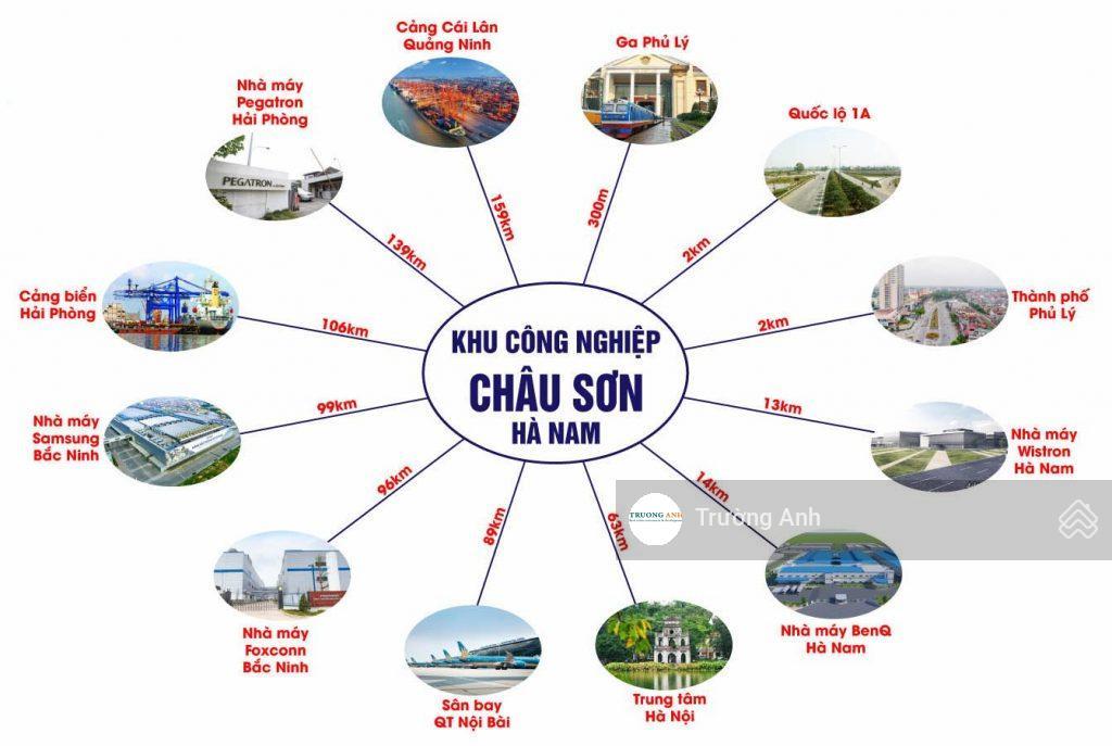 Bất động sản tại Hà Nam - ảnh 1