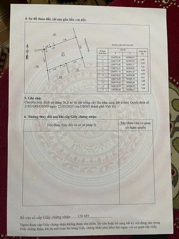 Bất động sản tại Phú Thọ - ảnh 1