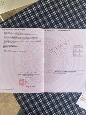 Bất động sản tại Đắk Lắk - ảnh 1