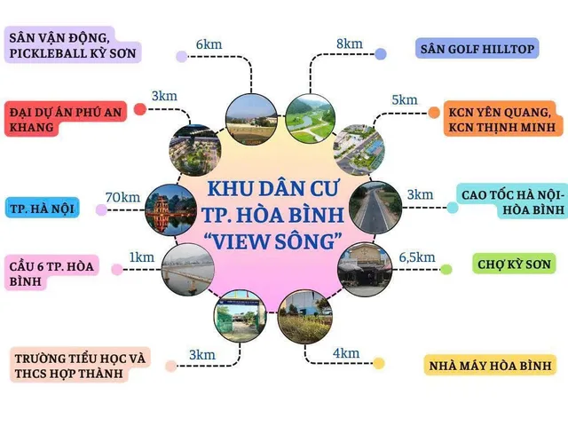 Bất động sản tại Hòa Bình - ảnh 1