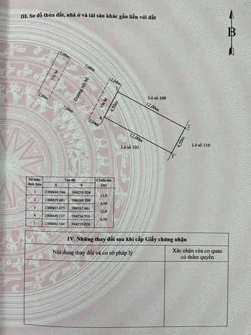 Bất động sản tại Hải Phòng - ảnh 1