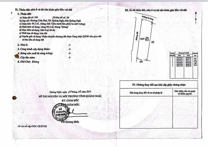 Bất động sản tại Quảng Ngãi - ảnh 1