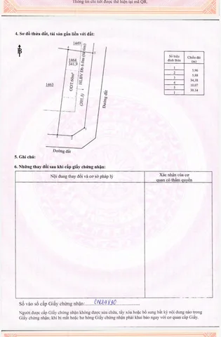Bất động sản tại Bình Phước - ảnh 1
