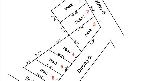 Bất động sản tại Khánh Hòa - ảnh 1