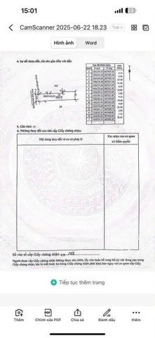 Bất động sản tại Đắk Lắk - ảnh 1