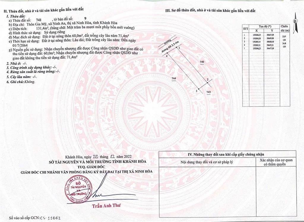 Bất động sản tại Khánh Hòa - ảnh 1