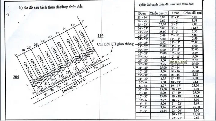 Bất động sản tại Đắk Lắk - ảnh 1