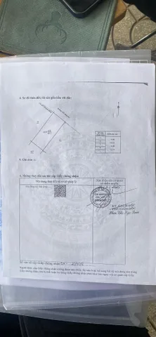 Bất động sản tại Đắk Lắk - ảnh 1