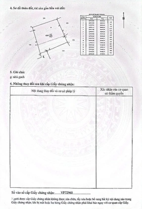 Bất động sản tại Nam Định - ảnh 1