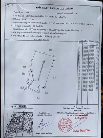 Bất động sản tại Bà Rịa - Vũng Tàu - ảnh 1