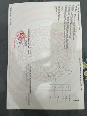 Bất động sản tại Đắk Lắk - ảnh 1