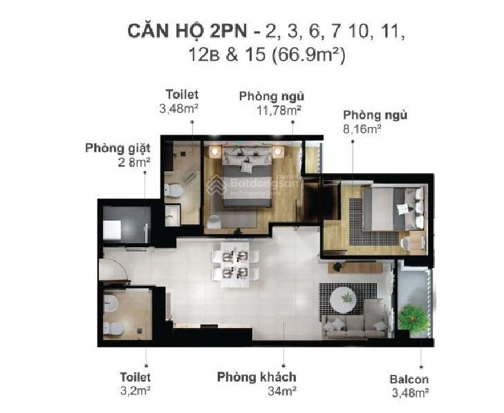 Bất động sản tại Bình Dương - ảnh 1
