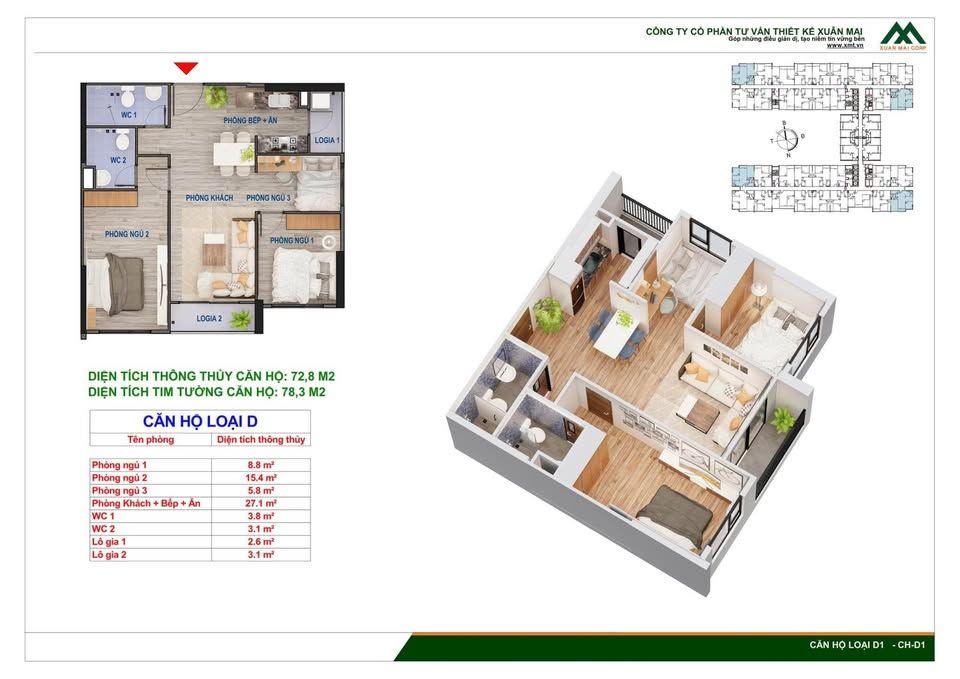 Bất động sản tại Thái Nguyên - ảnh 1