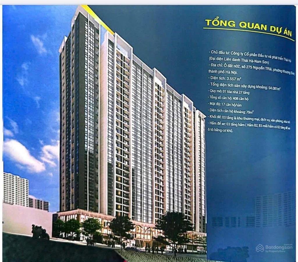 Bất động sản tại Hà Nội - ảnh 1