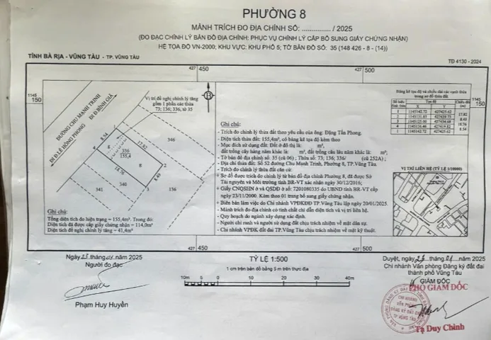 Bất động sản tại Bà Rịa - Vũng Tàu - ảnh 1