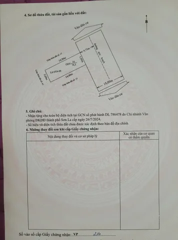 Bất động sản tại Sơn La - ảnh 1
