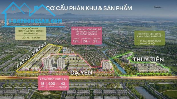 Bất động sản tại Hà Nội - ảnh 1