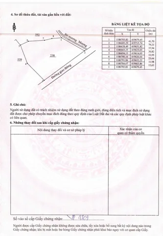Bất động sản tại Đồng Nai - ảnh 1
