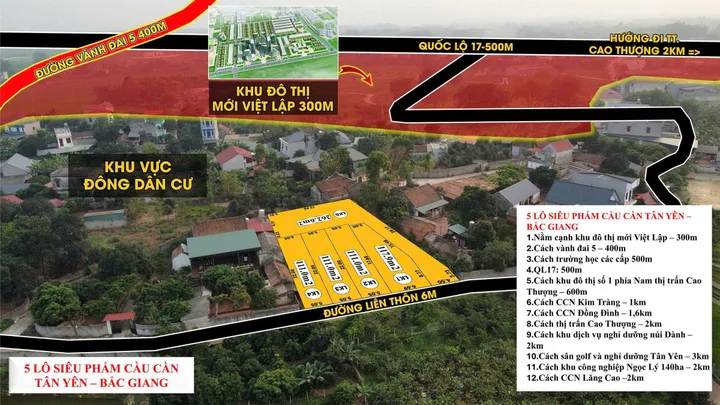 Bất động sản tại Bắc Giang - ảnh 1
