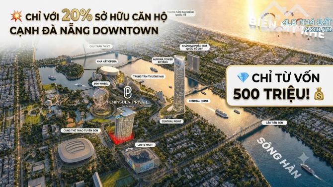 Bất động sản tại Đà Nẵng - ảnh 1