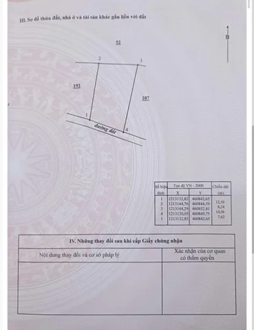 Bất động sản tại Lâm Đồng - ảnh 1