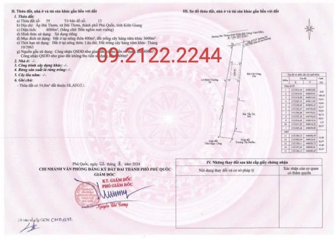 Bất động sản tại Kiên Giang - ảnh 1