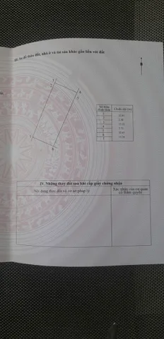 Bất động sản tại Bến Tre - ảnh 1