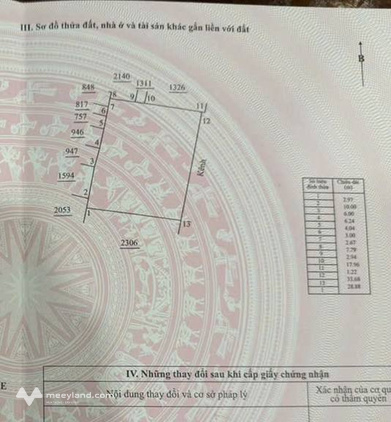 Bất động sản tại Bến Tre - ảnh 1